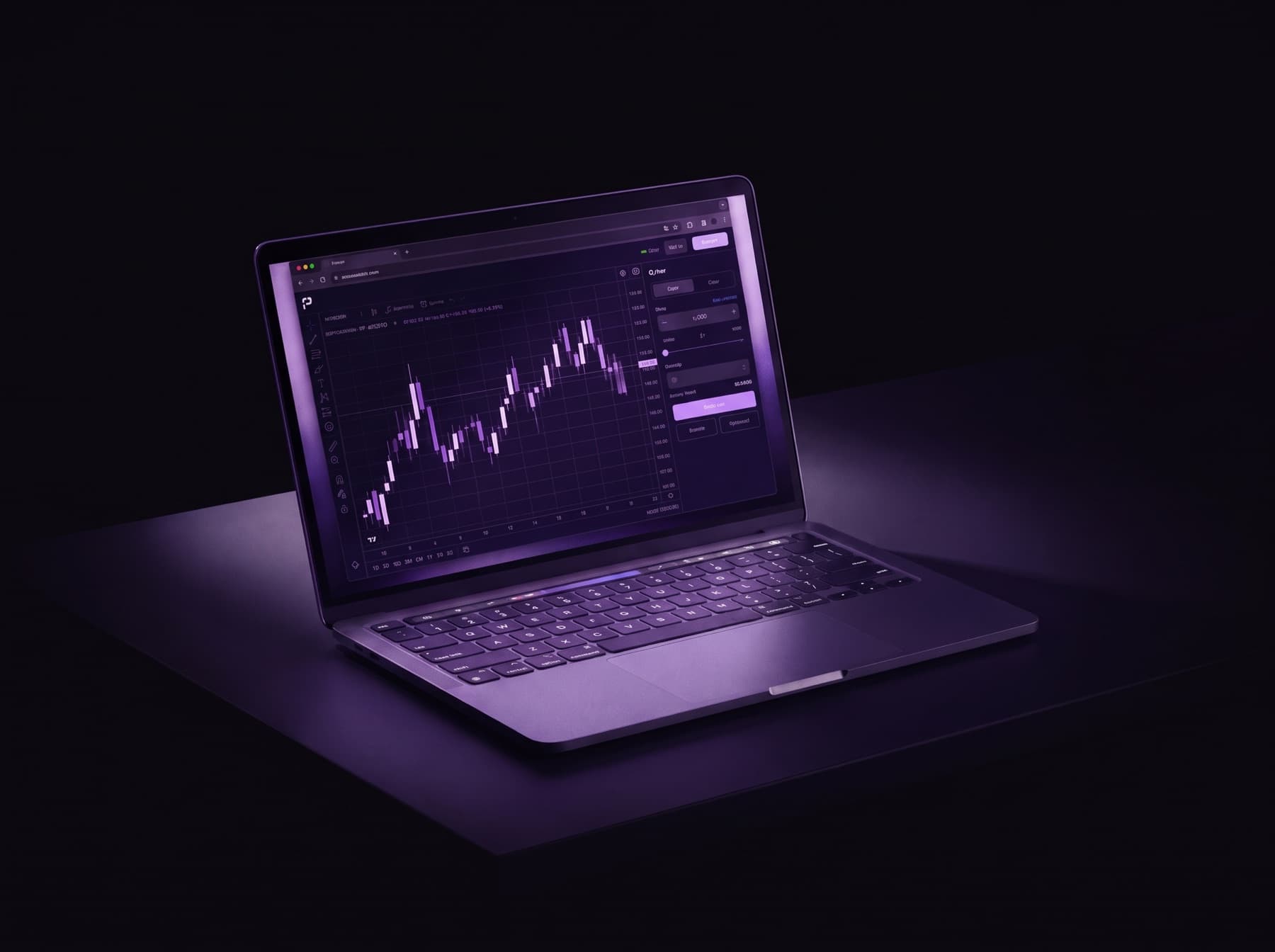 Proven Funded trading terminal